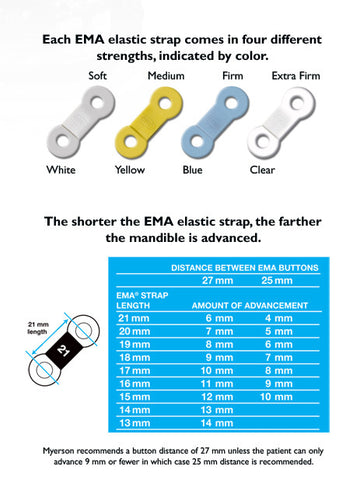 EMA Sleep Appliance Replacement Straps
