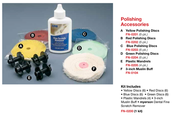 Glass And Plastic Scratch Removal And Polishing Kits