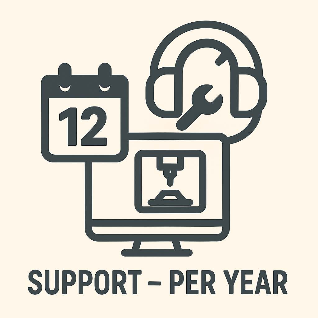 SUPPORT FOR 3D PRINTERS PER YEAR