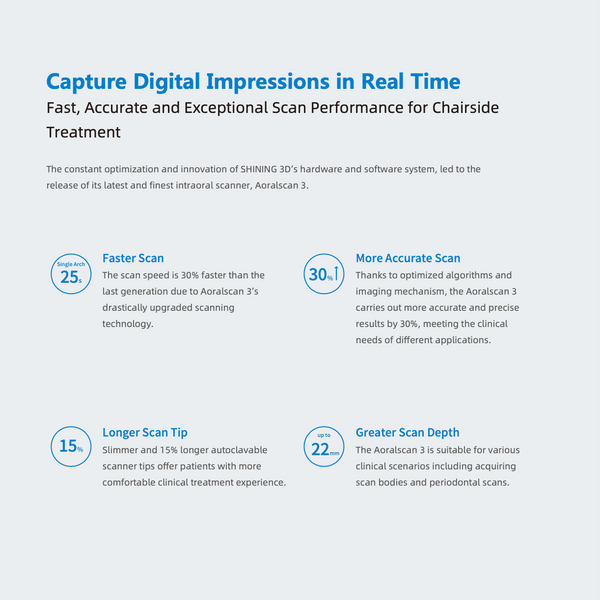 Shining 3D Scanner  AORALSCAN 3 NEW MODEL