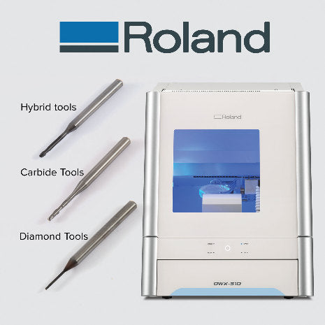PREMIUM Roland Carbide Square Tool